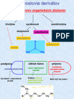 S3 A S4 Názvoslovie Derivátov