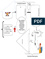 Doc1 (Réparé)