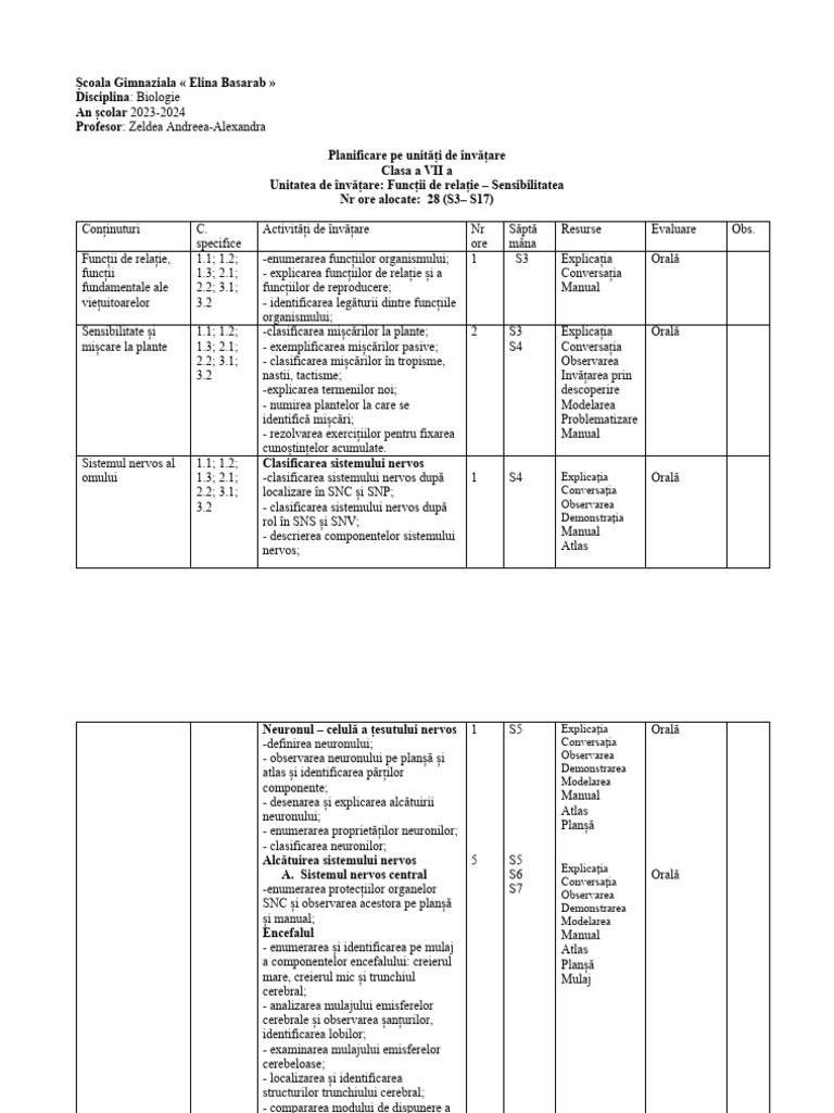 Planificare Pe Unitati Clasa A VII A | PDF