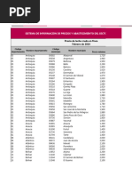 Prefijos Telefónicos de Puerto Rico | PDF