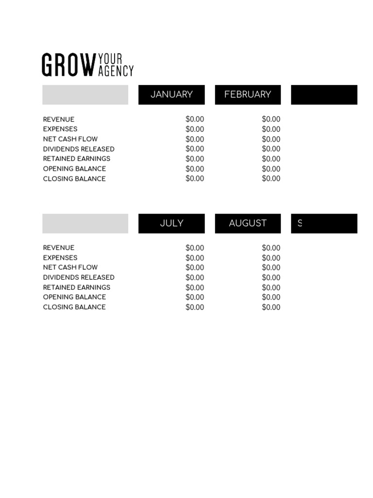 financial-planner-template-ai-pdf-revenue-retained-earnings