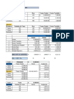 Costos de Distribución-Punto de Equilibrio