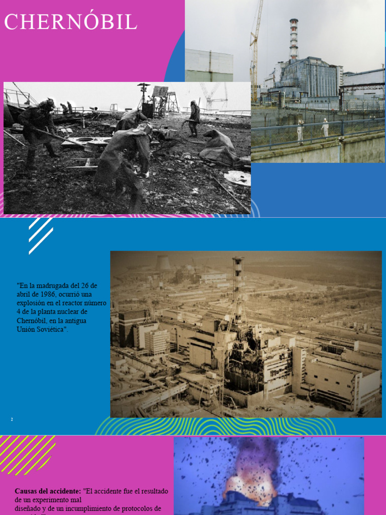 Chernóbil POINT | Descargar gratis PDF | Desastre de Chernobyl | Planta ...