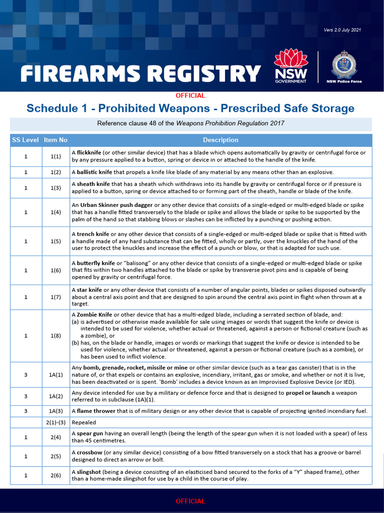 Prohibited Weapons Safe Storage Guidelines | PDF | Knife | Projectiles