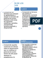 Clasificación de Los Antiarritmicos