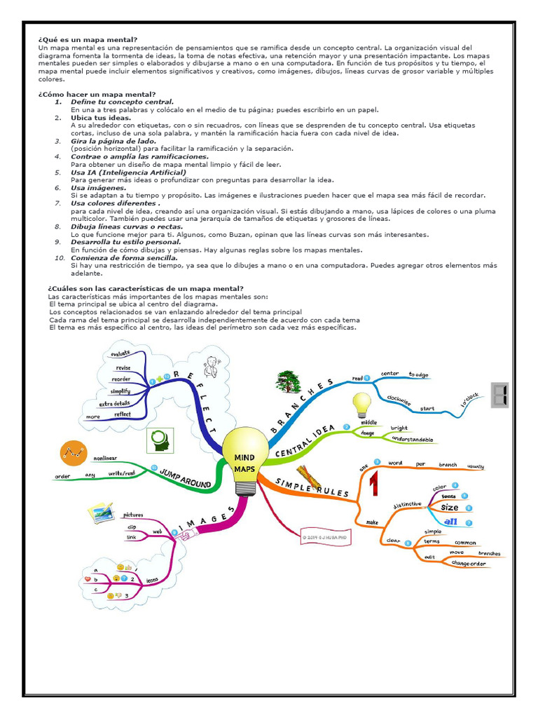 Qué Es Un Mapa Mental | PDF | Inteligencia artificial | Inteligencia