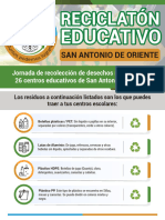 Indicaciones de Los Residuos