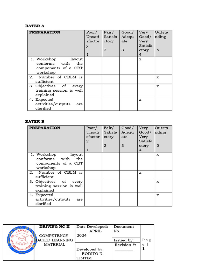RATER | PDF