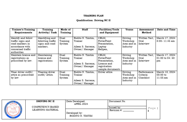 TRAINING PLAN | PDF