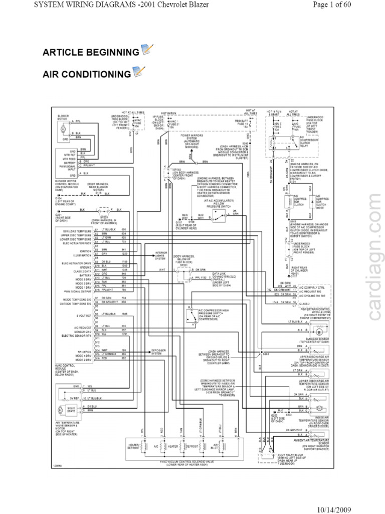 2001 Chevrolet Blazer System Wiring Diagrams PDF Download PDF