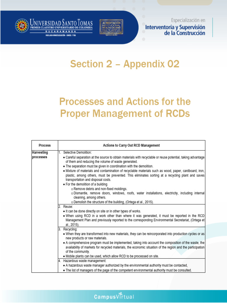 Section 2 - Appendix 02 | PDF | Waste | Recycling