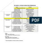 Jadual Pemilihan Wakil Dan Latihan