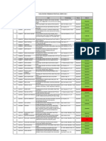 Hasil Final Proposal Sesi I