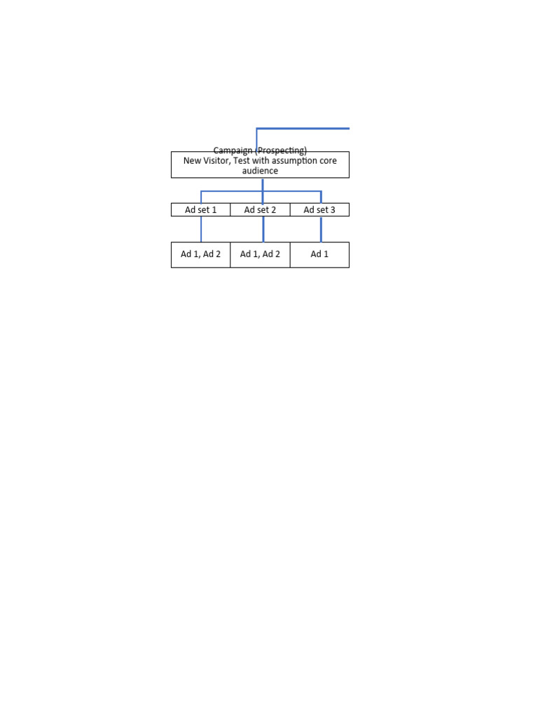 Merge More Pdf Online