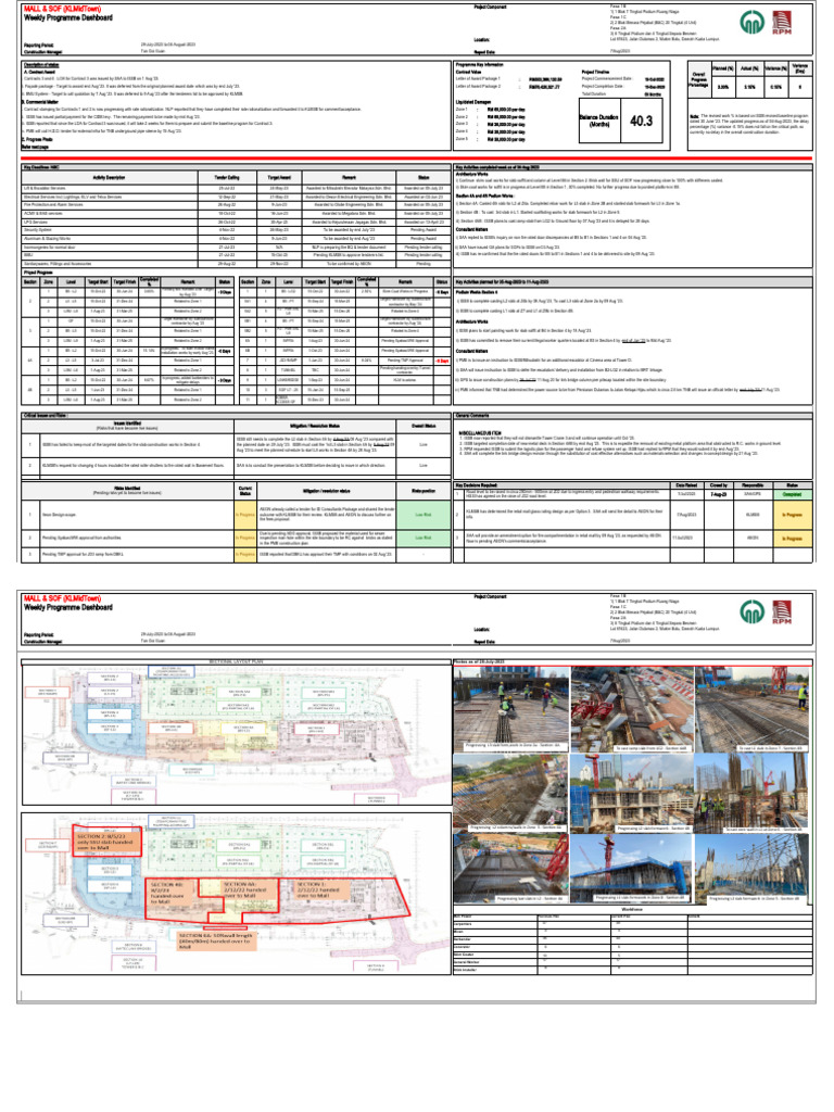 Construction Progress Report | PDF | Civil Engineering | Building ...