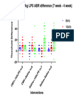 Reactivation2 150LPS ABRdiff