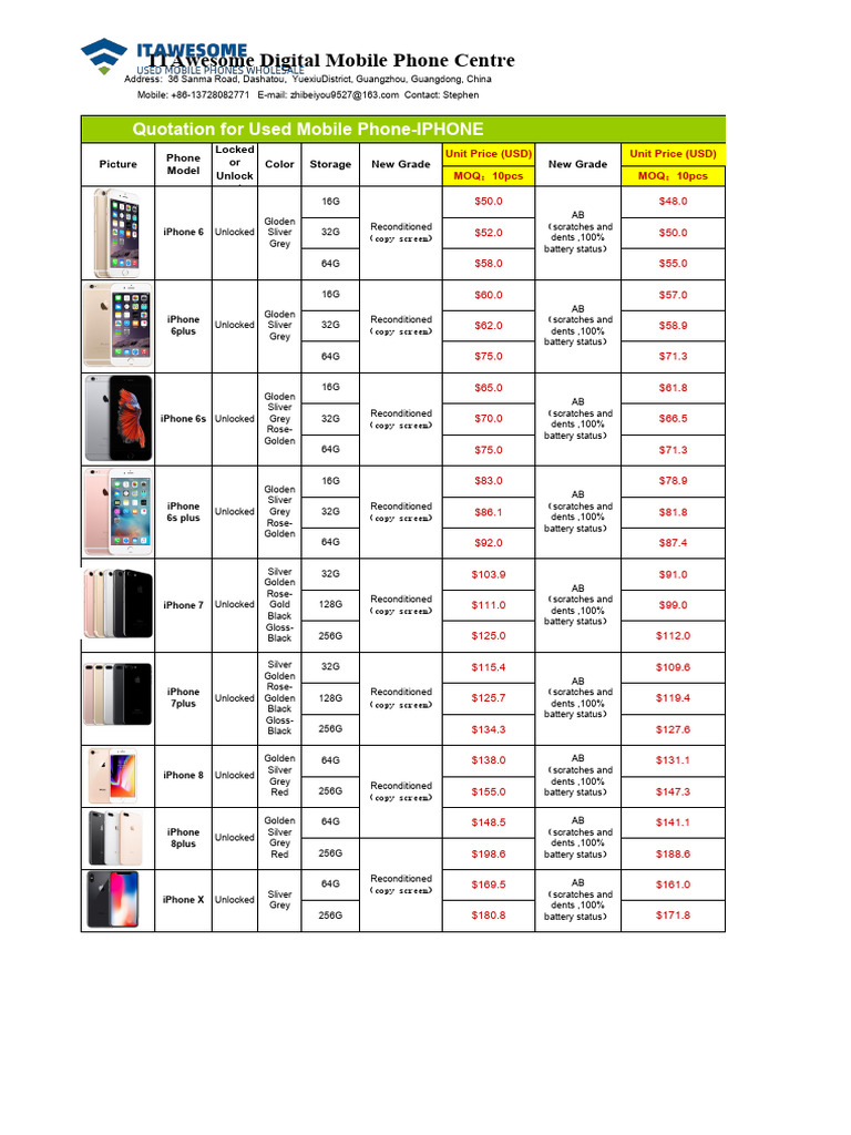 Used iPhone Quotation and Prices | PDF | I Phone | Smart Devices