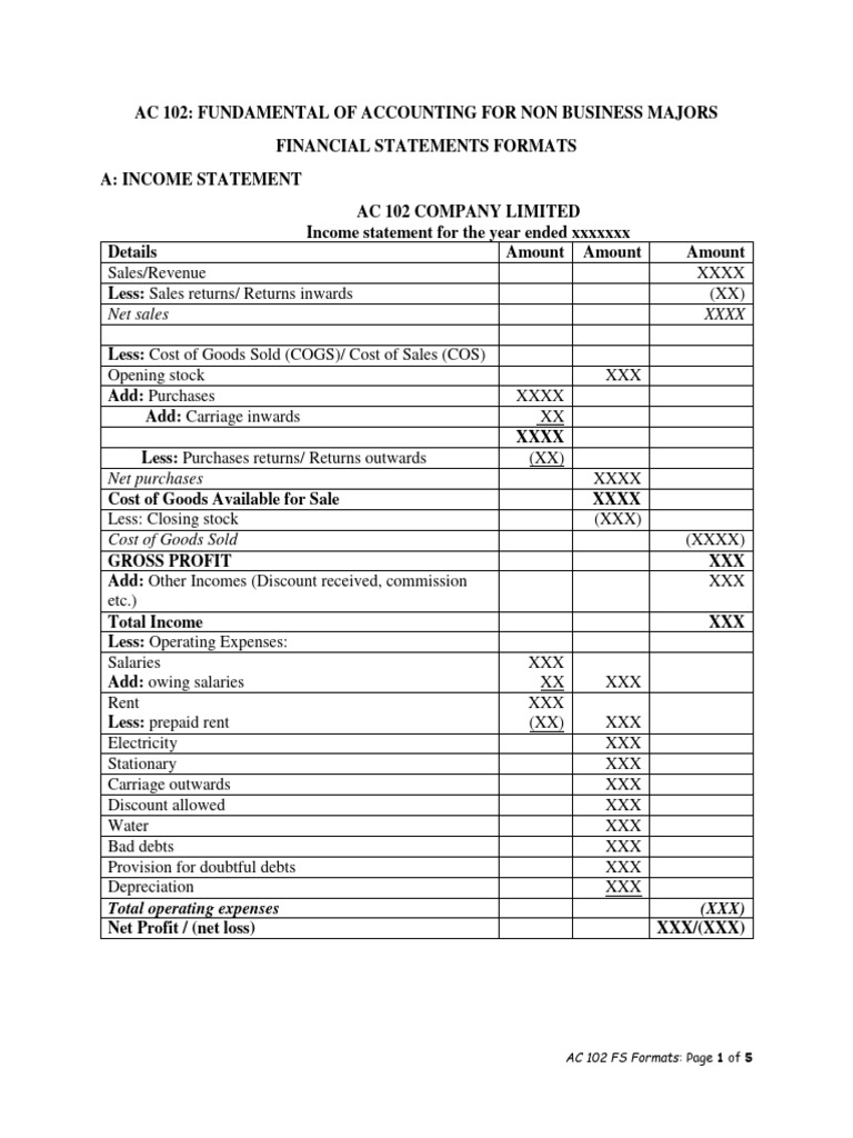 Nested With Statements Sql Download