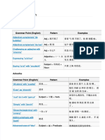 PDF hsk4 Grammar - Compress