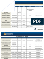 Directorio de Distrito Fiscal de Arequipa