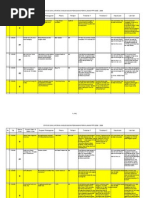 Download Laporan Pelanggaran Etika Iklan by Dio Orlando Gultom SN73641798 doc pdf