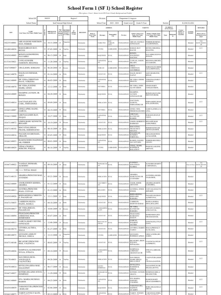 Sual National High School SF 1 Register | PDF | Linguistics | Languages ...