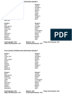 Folk Dance Criteria and Groupings Grade 8