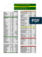 Plantilla para Precios