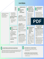 Simple Propuesta de Valor Modelo Canvas Estrategia de Negocio