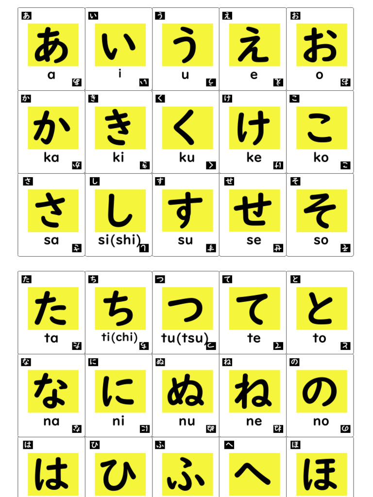 Romaji Kotoba | PDF