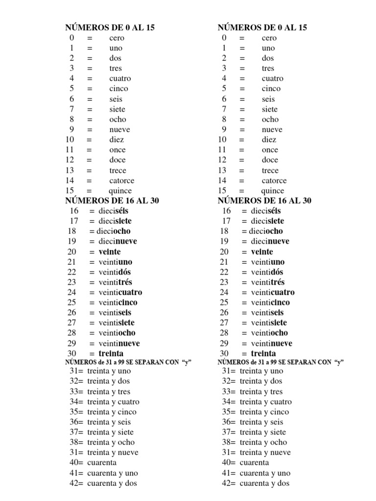 NÚMEROS DE 0 AL 42 | PDF