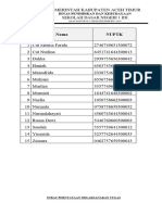 Surat Aktif Sertivikasi