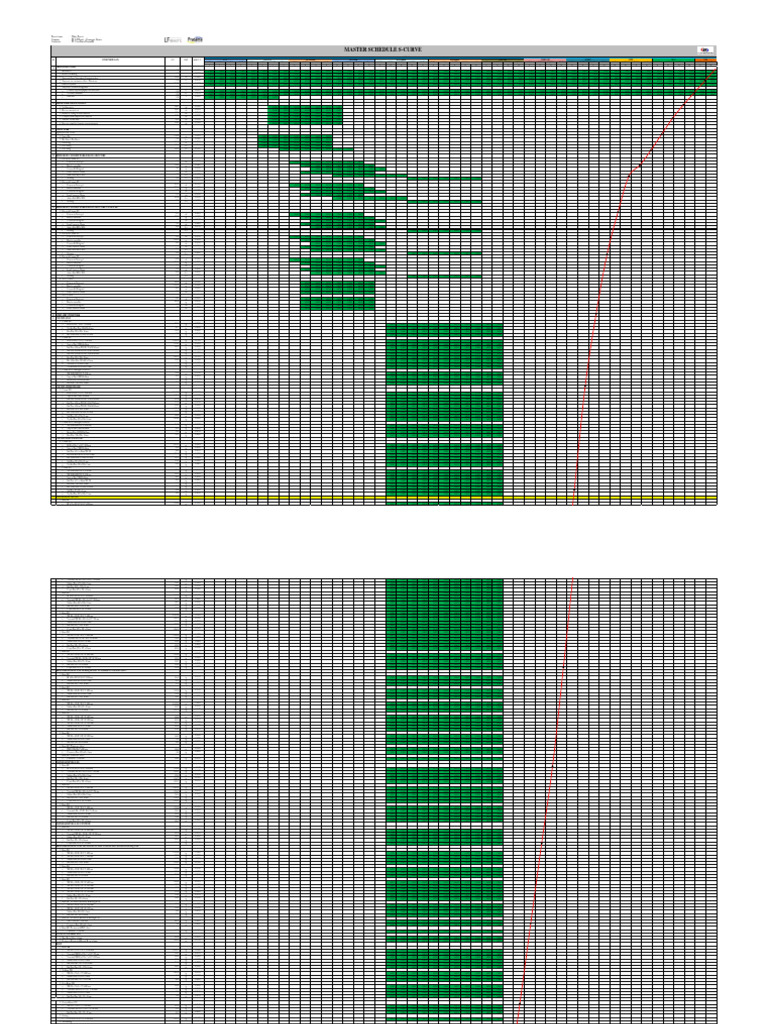 Construction Project Timeline | PDF | Deep Foundation | Building Materials