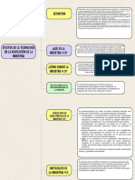 Colorful Creative Mind Map Graph