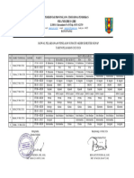 Jadwal PAS Genap 23-24 Kelas X-XI New