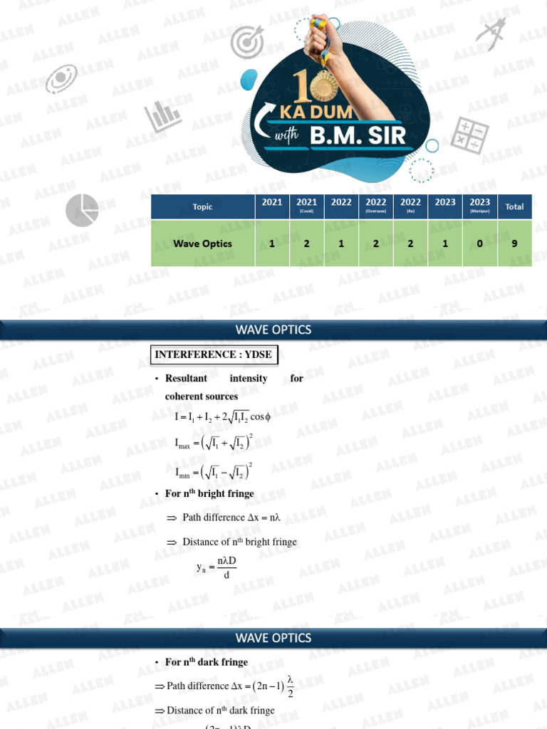 Wave Optics Pdf Diffraction Optics