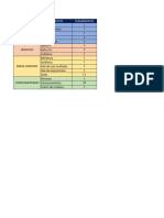 Programa Arquitectonico Taller 4