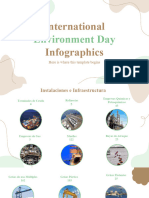 International Environment Day Infographics by Slidesgo