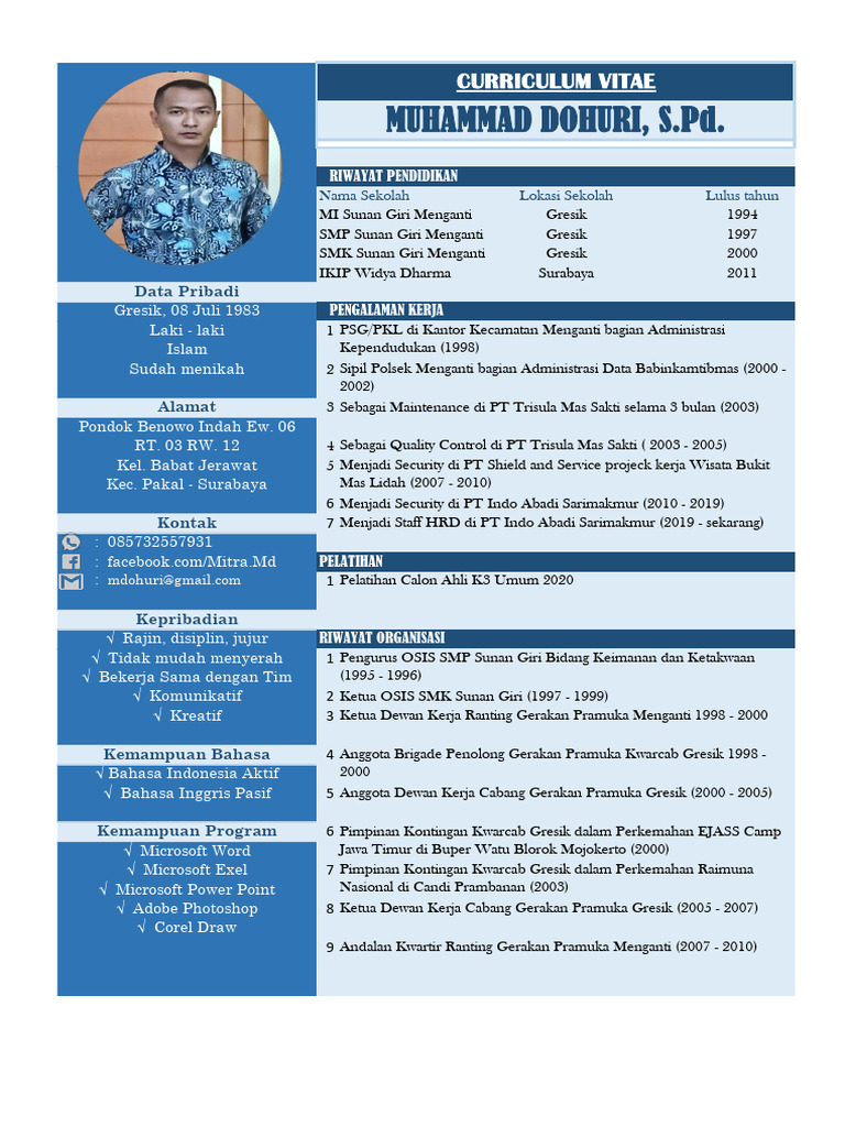 CV Muhammad Dohuri | PDF