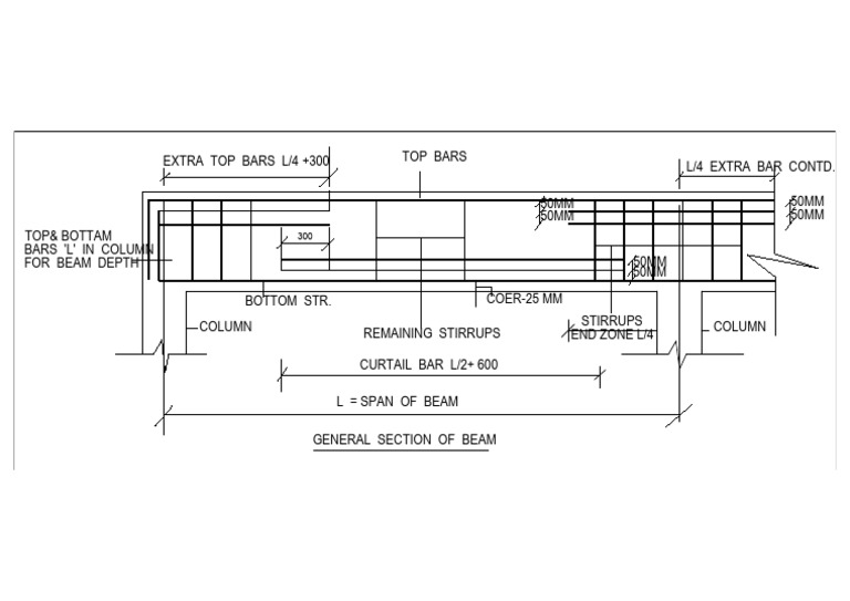 SECOND FLOOR SLAB-Model | PDF