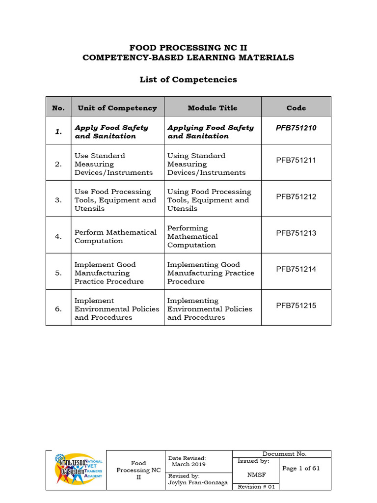Food Safety and Sanitation Guide | PDF | Personal Protective Equipment ...