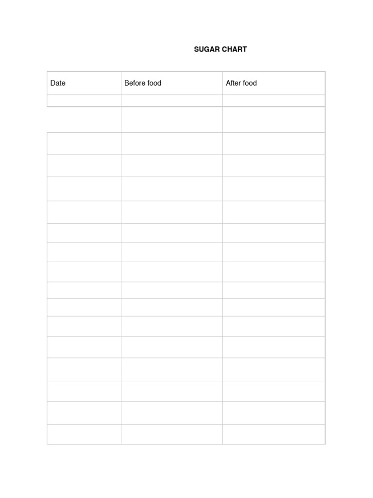 sugar-chart-2-pdf