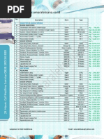 Download Harga Alat Kedokteran by umaraleksana SN73647390 doc pdf