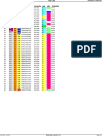 One Matrix 088e Mundfra Load - DG List