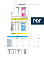 All Excel File (Formulas)