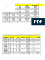 Apr Os Format Vijayawada Region-Srikanth