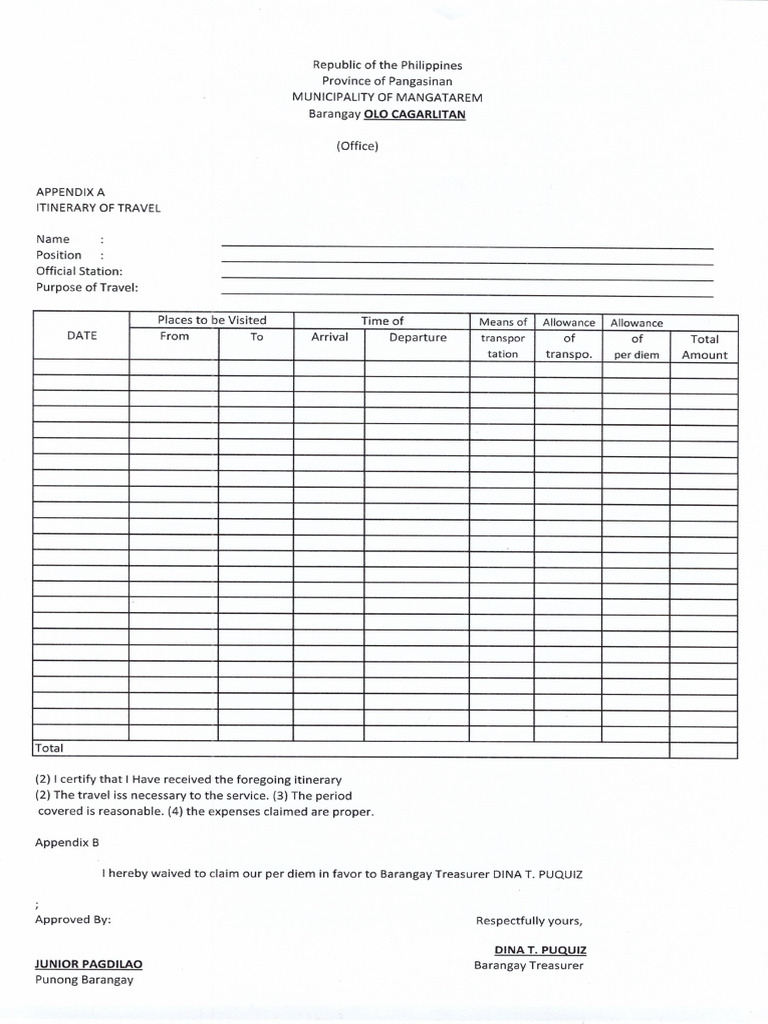 Itenerary Template PDF