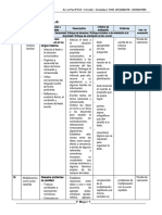 3° Grado - Mayo 15