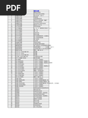 人気商品ランキング Lifan Spare PDF | Catalog Parts TVドラマ