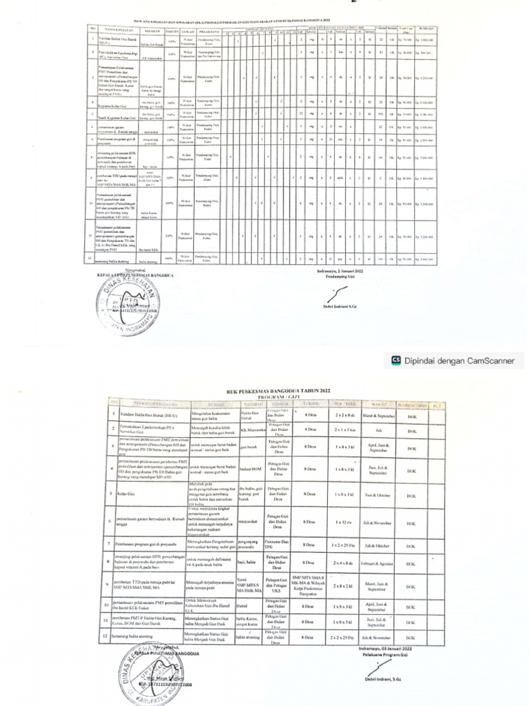 2-6-4-2-ruk-rpk-gizi-daun-pdf
